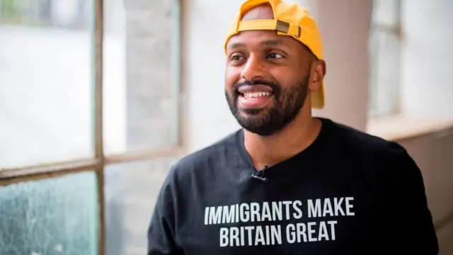Magid Magid