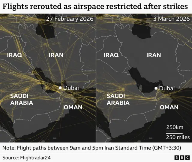 ఫ్లైట్ రాడార్ డేటా 