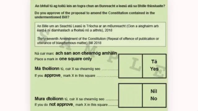 신성모독죄 폐지 투표용지