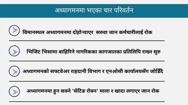 अध्यागमनमा भएका चार परिवर्तनको ग्राफिक्स