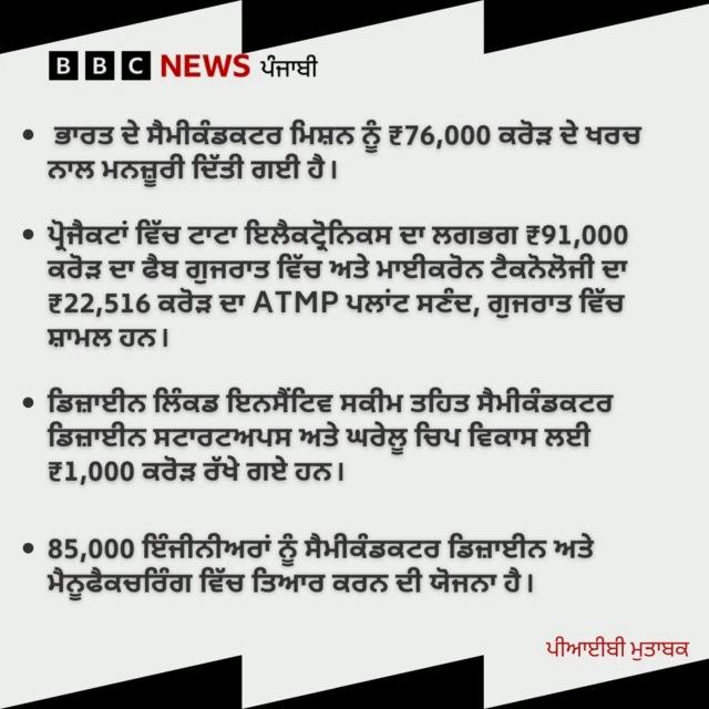 ਸੈਮੀਕੰਡਕਟਰ