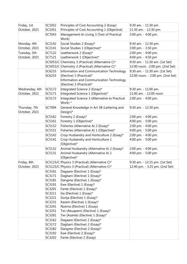 WAEC Timetable: WAEC announce 2021 WASSCE to start August 16, demand NIN registration [Full Waec Timetable]