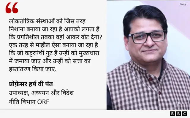 प्रोफ़ेसर हर्ष पंत का कोट