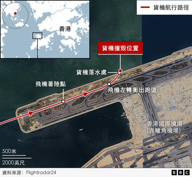 衛星地圖:阿聯酋航空EK9788貨運航班降落香港時衝出跑道過程——飛機在北跑道(07L)著陸後滑行,但中途左轉墜海,過程中將一輛機場巡邏車撞進海裏