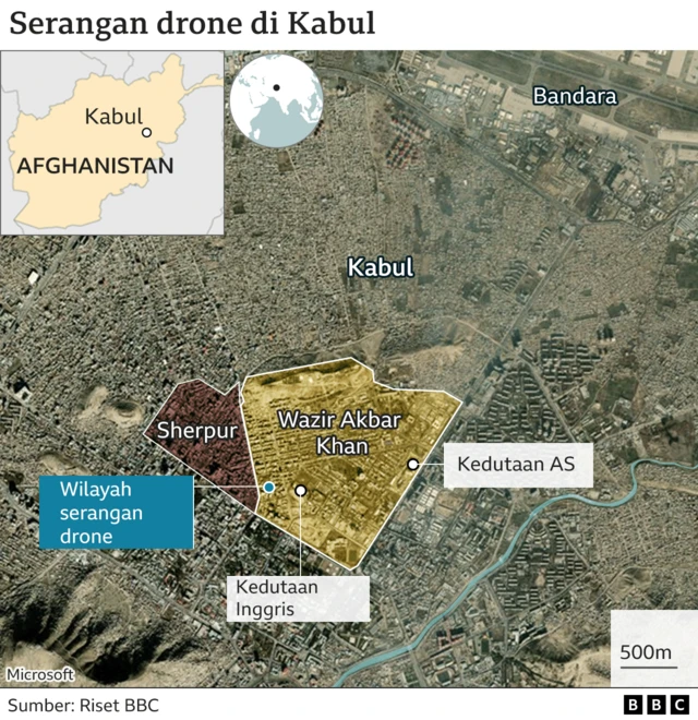 serangan drone Zawahiri