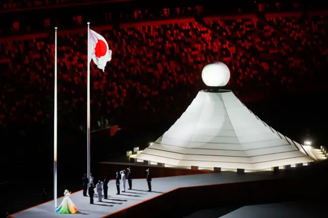 टोक्यो ओलंपिक 2020