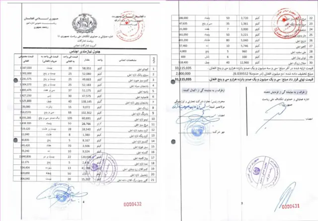 افغانستان