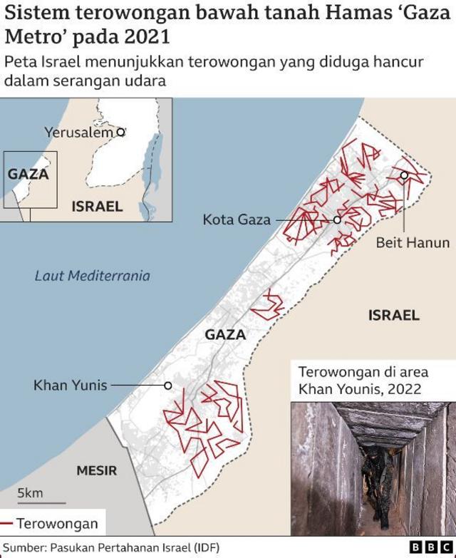 Cerita Warga Israel Yang Mengaku Disekap Hamas Di Labirin Terowongan ...