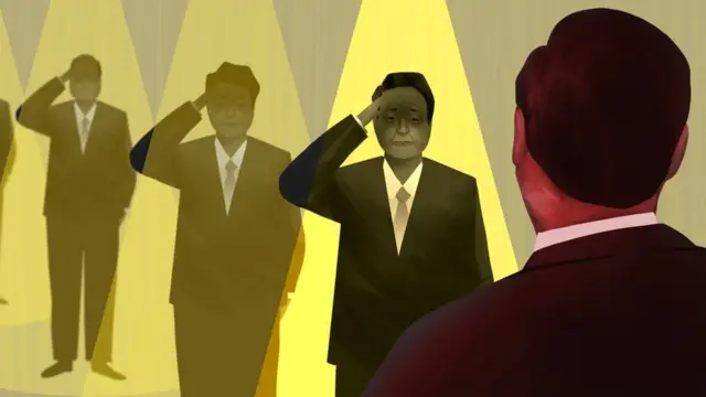 Xi and loyal officials 