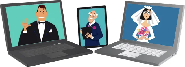 تزوج عبر الإنترنت في أبو ظبي: خلال 24 ساعة وبأقل من 218 دولارا