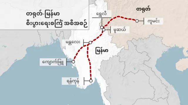 တရုတ် မြန်မာ စီးပွားရေး စင်္ကြံ မြေပုံ