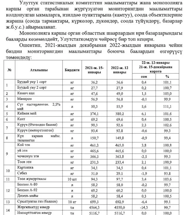 Мекеменин Би-Би-Сиге берген маалыматы