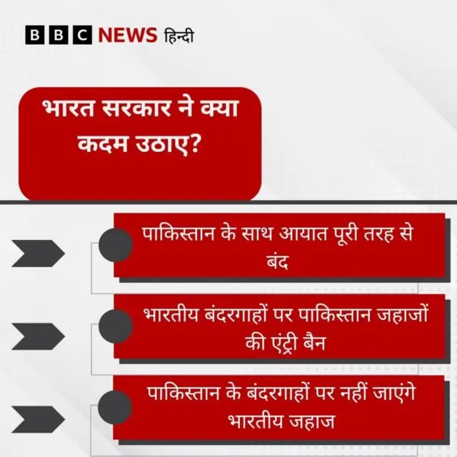 ग्राफ़िक कार्ड