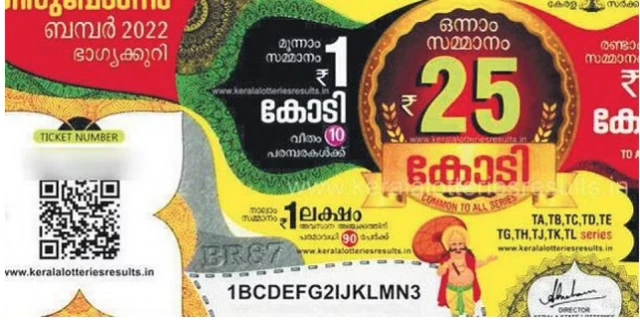 ห﻿น้าตาของลอตเตอรี่ในรัฐเกรละ
