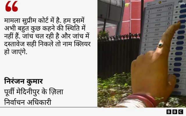 निर्वाचन अधिकारी