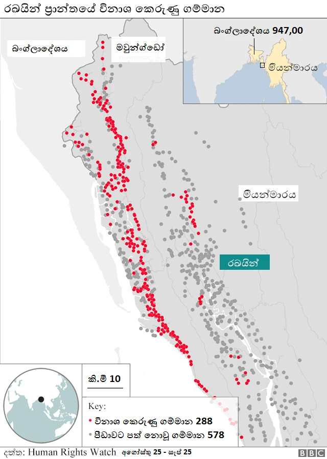රෝහින්ග්‍යා