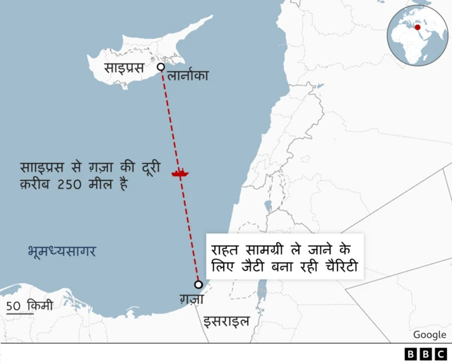 अमेरिका की योजना
