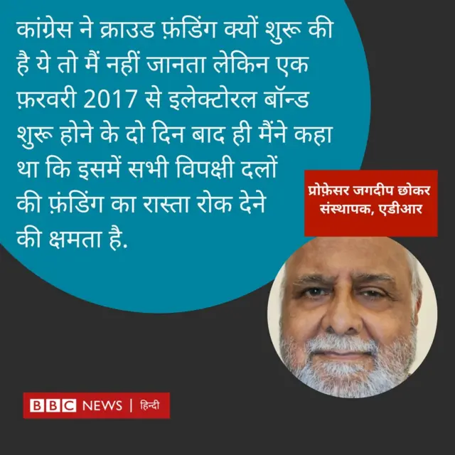 चुनाव फंडिंग 