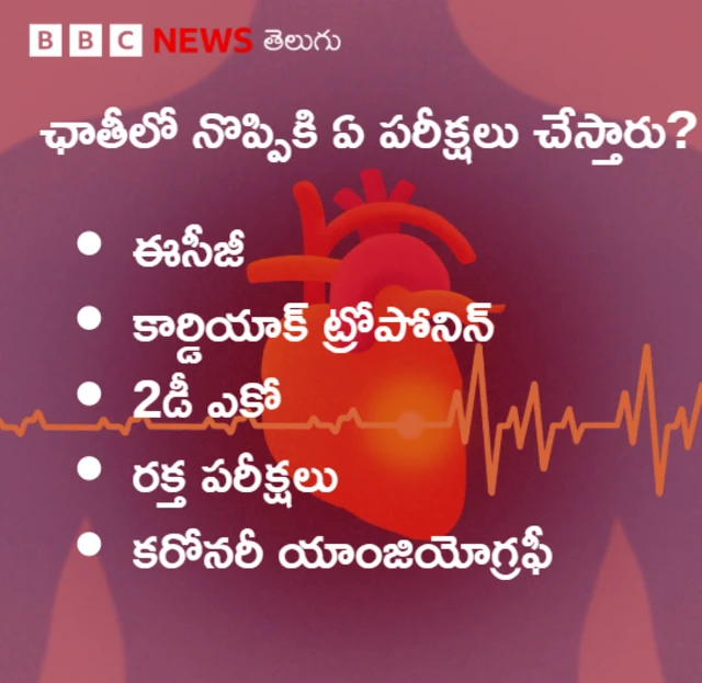 heart attack related medical tests
