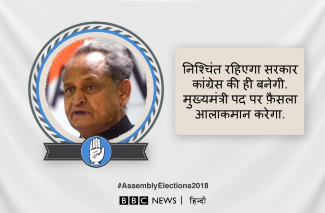 राजस्थान विधानसभा चुनाव परिणाम