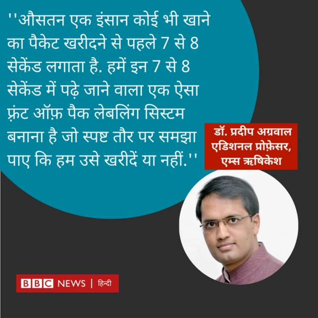 डॉ. प्रदीप अग्रवाल