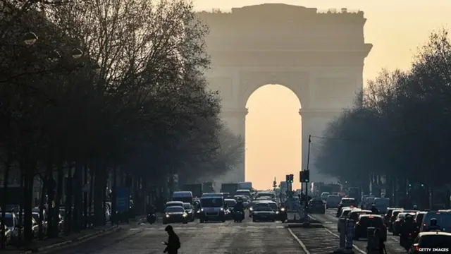 प्रदूषण, पेरिस