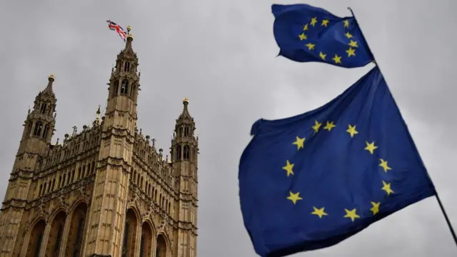 ธงอียูและบิ๊กเบน