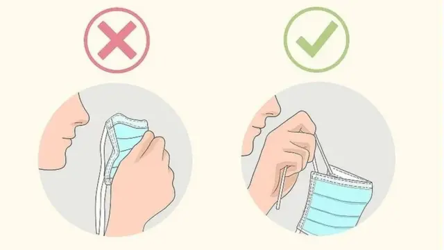 Bi o ṣe le wọ ibomu