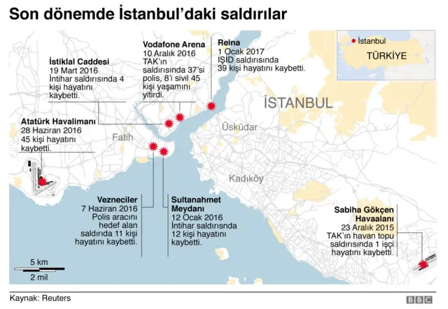 Son dönemde İstanbul'daki saldırılar