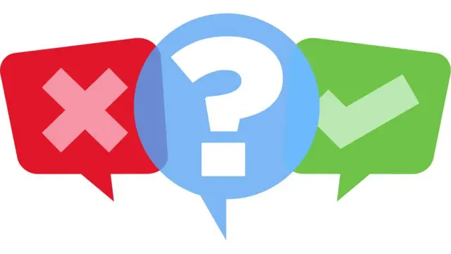 Equis, interrogación y visto bueno