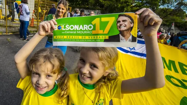 ब्राज़ील चुनाव, ब्राजील, चुनाव अभियान