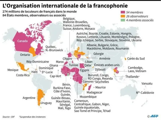 La Francophonie dans le monde