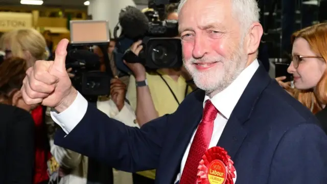 Джереми Корбин