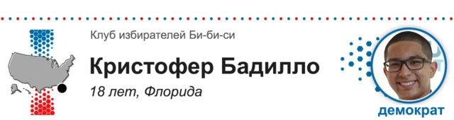 Кристофер Бадилло