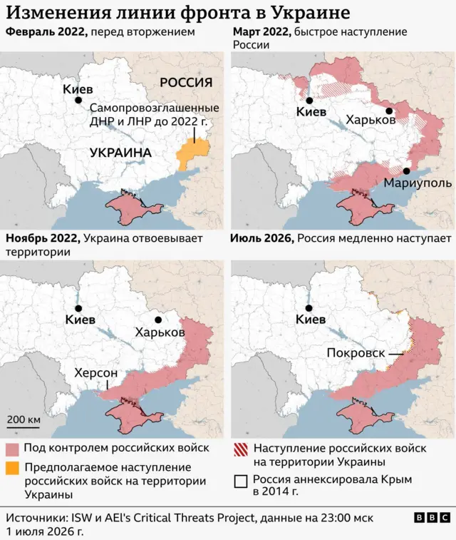 четыре карты с линией фронта в Украине в разные периоды