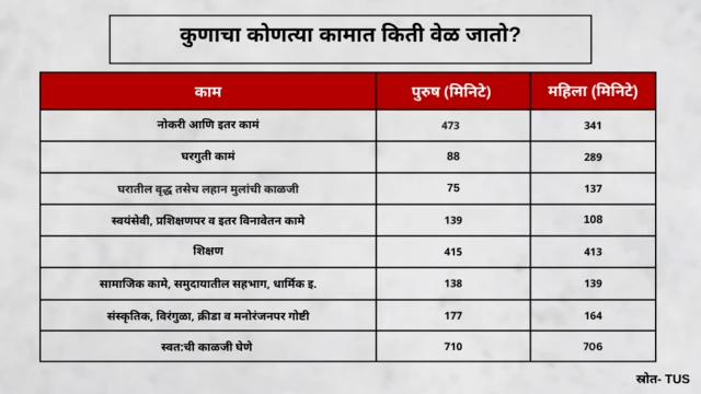 ग्राफिक्स