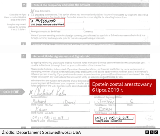 Fragment polecenia przelewu na kwotę 14,950,000 dolarów amerykańskich (około 53 milionów złotych). W lewym dolnym rogu nazwisko Epsteina i wpisana ręcznie data 5 lipca 2019 r. 