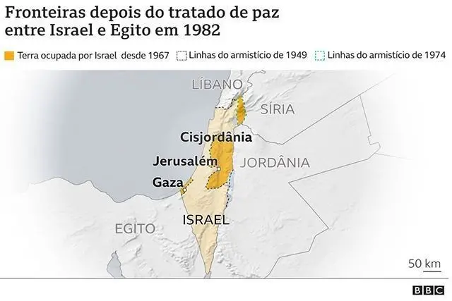 Fronteiras após tratadoapostas online no crushpaz com Egito