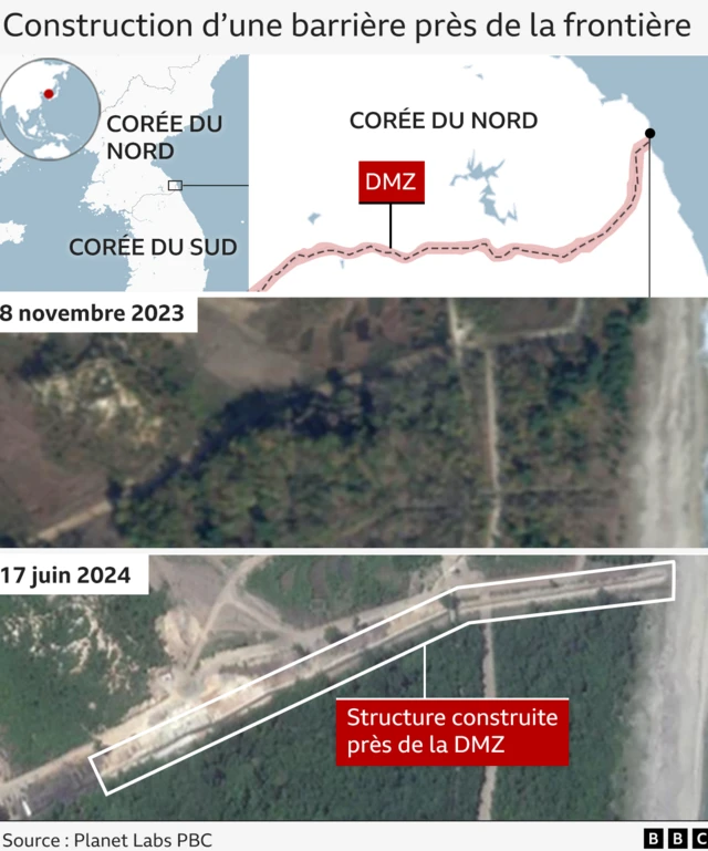 Deux images satellite montrant la construction de ce qui semble être un mur près de la frontière nord-coréenne.