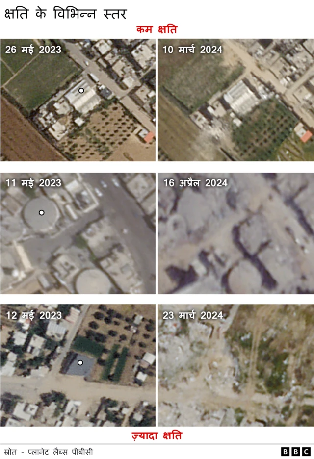 ग़ज़ा, फ़लस्तीन, इसराइल, हमास