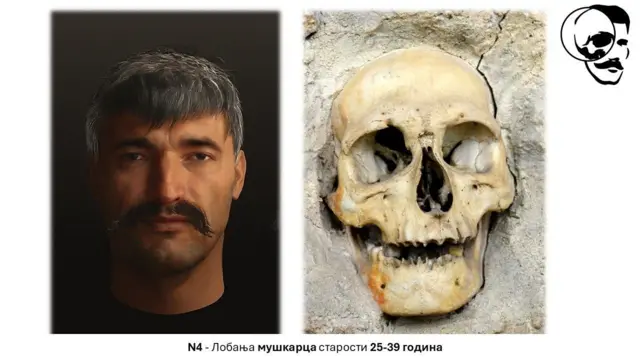 Lice muškarca i lobanja, ćele-kula