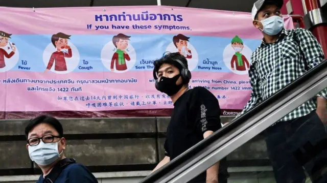 คนใส่หน้ากากอนามัย