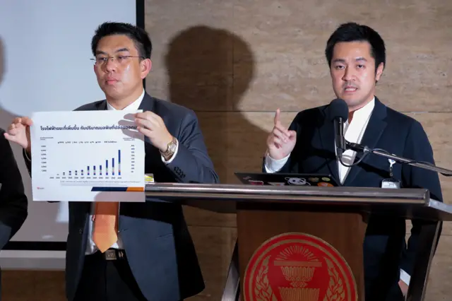 นายปดิพัทธ์ สันติภาดา ส.ส. ของอดีตพรรคอนาคตใหม่