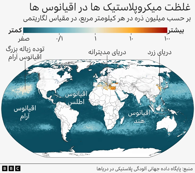 نقشه‌ای از جهان با عنوان «غلظت میکروپلاستیک‌ها در اقیانوس‌ها» و زیرعنوان «به‌ازای میلیون ذره در هر کیلومتر مربع، با مقیاس لگاریتمی» نمایش داده شده است. اقیانوس‌ها به رنگ آبی مشخص شده‌اند و در نقاطی که تراکم پلاستیک به ۱۰۰ میلیون ذره در هر کیلومتر مربع می‌رسد، رنگ نقشه به قرمز تغییر می‌کند. مناطق مهم آلودگی شامل دریای مدیترانه، دریای زرد در سواحل شرقی چین، و توده زباله بزرگ اقیانوس آرام در نزدیکی سواحل غربی آمریکا هستند.