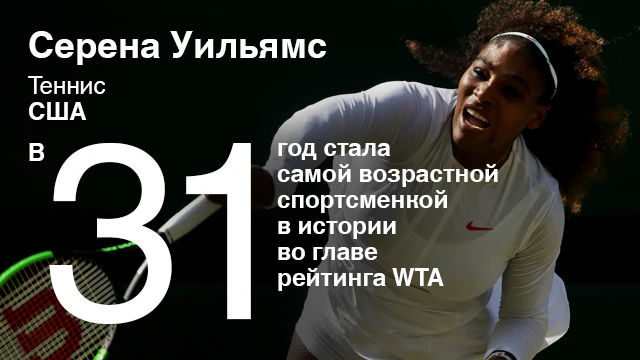 Серена Уильямс