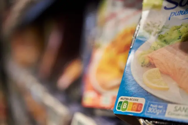 ਪ੍ਰੋਸੈੱਸਡ ਫੂਡ