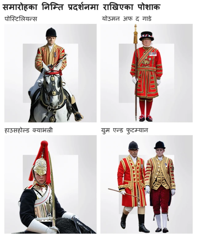 पोशाक ग्यालरी