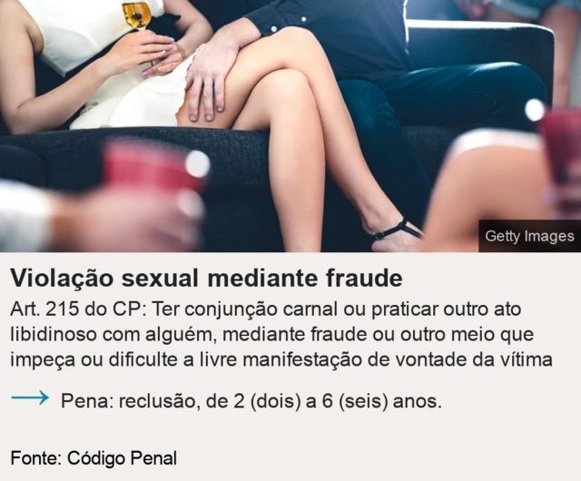Imagem de homem sobre mulher no sofá