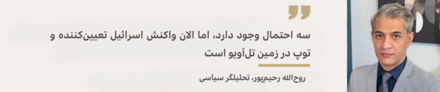 روح‌الله رحیم‌پور