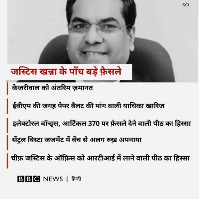 जस्टिस खन्ना के फ़ैसले